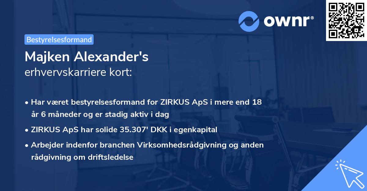 Majken Alexander's erhvervskarriere kort