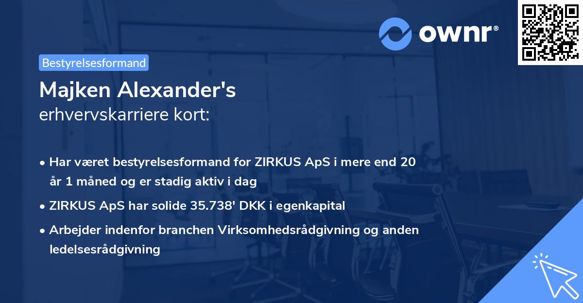Majken Alexander's erhvervskarriere kort