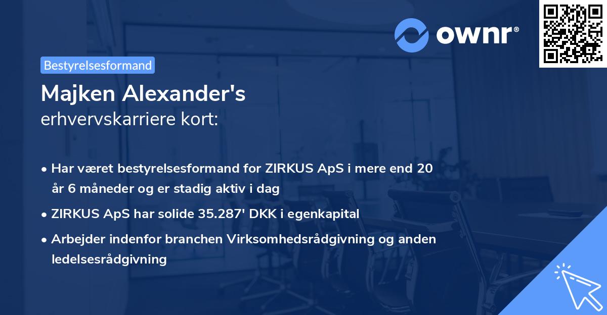 Majken Alexander's erhvervskarriere kort