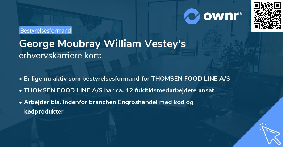 George Moubray William Vestey's erhvervskarriere kort
