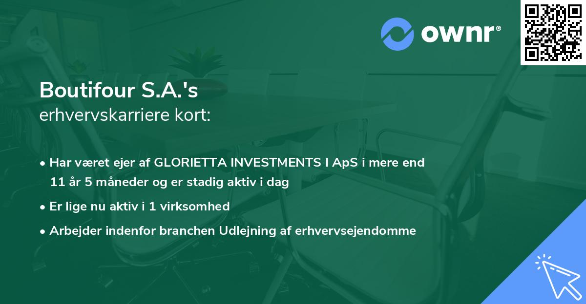 Boutifour S.A.'s erhvervskarriere kort