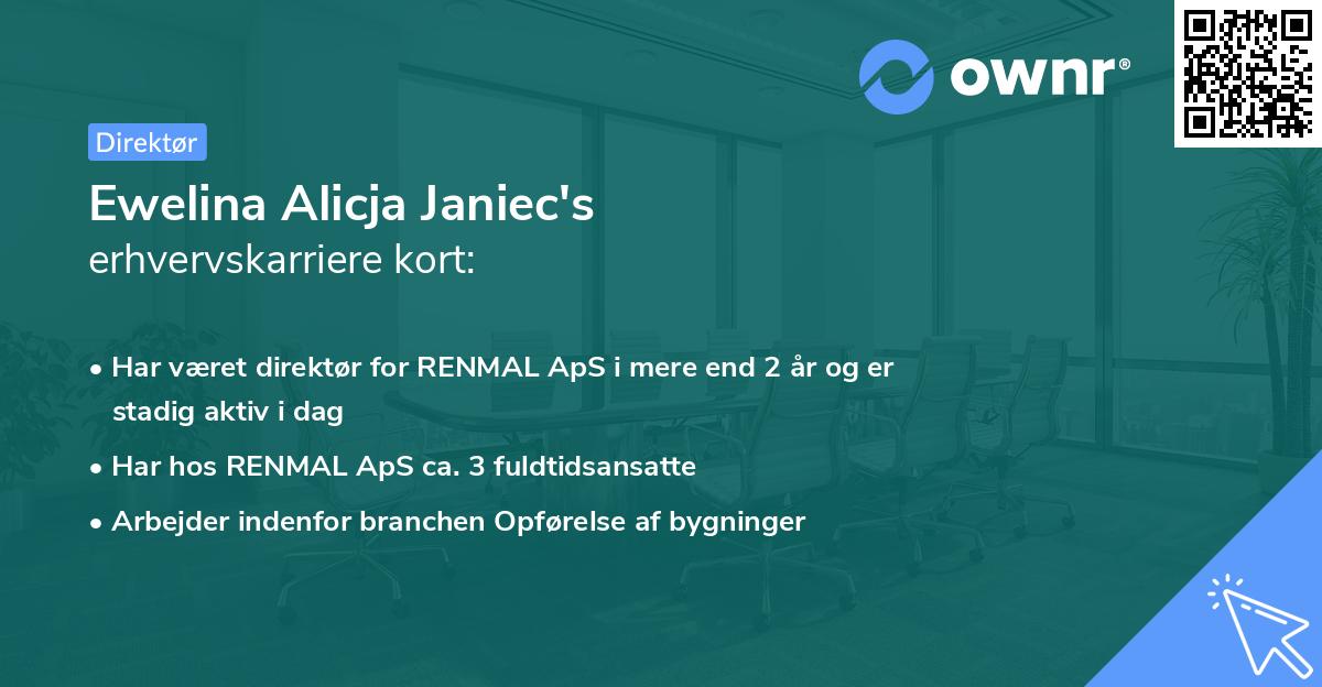 Ewelina Alicja Janiec's erhvervskarriere kort