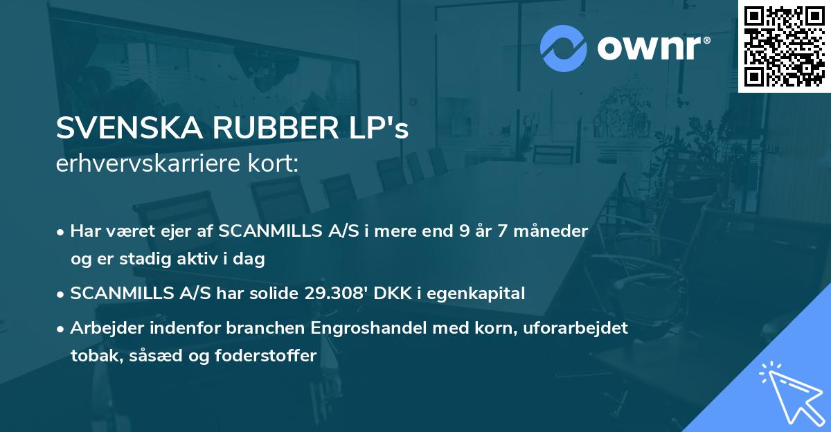 SVENSKA RUBBER LP's erhvervskarriere kort