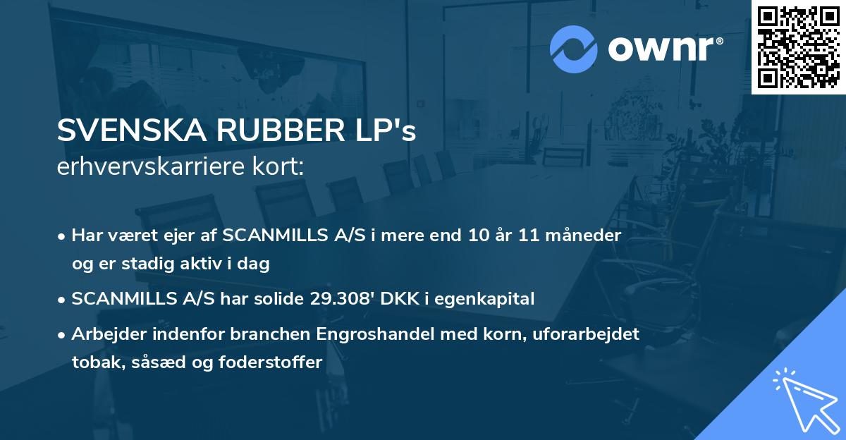 SVENSKA RUBBER LP's erhvervskarriere kort