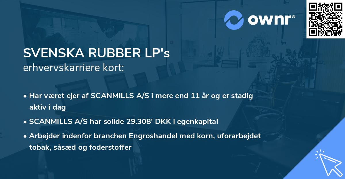 SVENSKA RUBBER LP's erhvervskarriere kort
