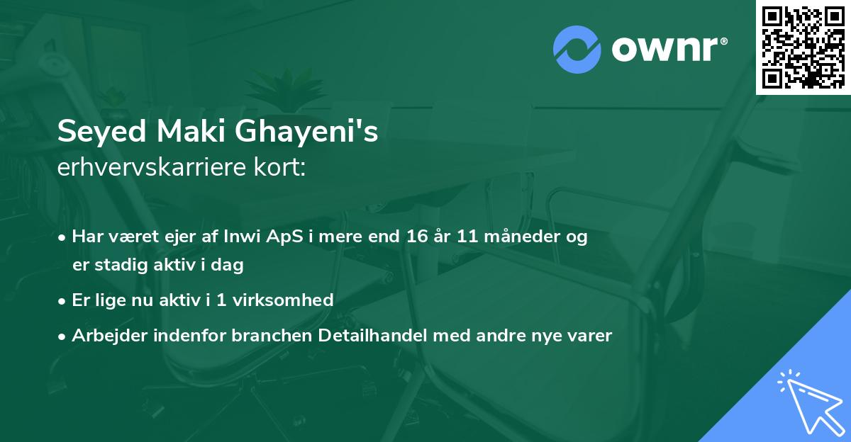 Seyed Maki Ghayeni's erhvervskarriere kort
