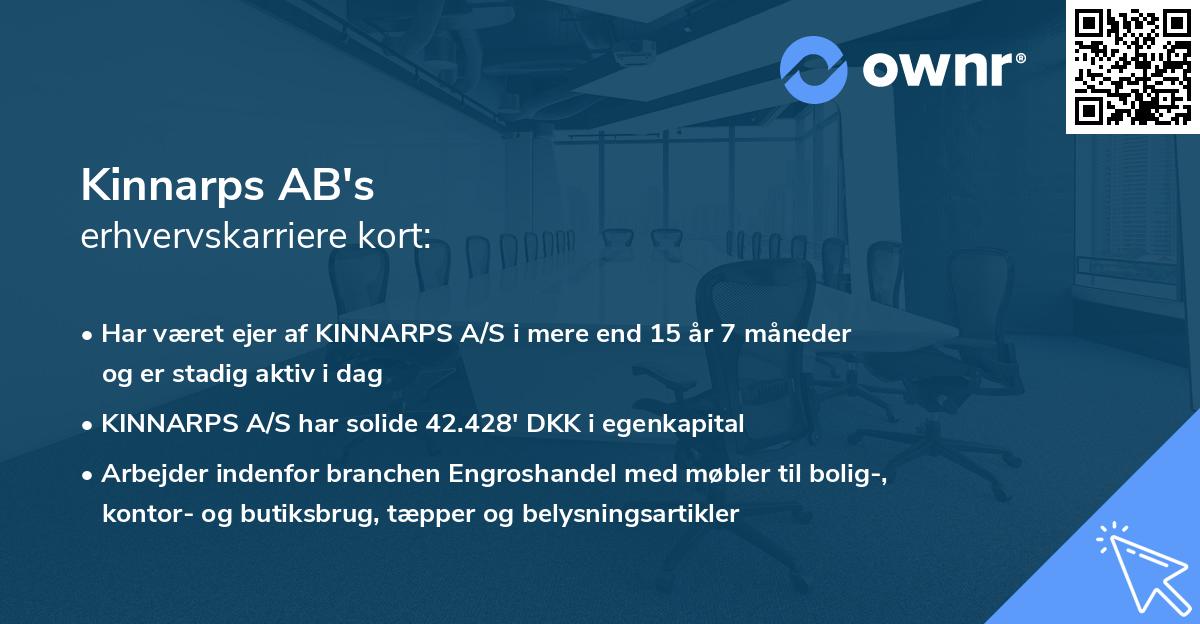 Kinnarps AB's erhvervskarriere kort