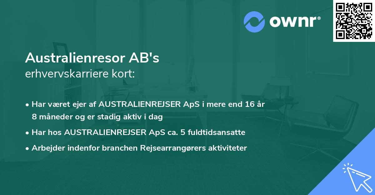 Australienresor AB's erhvervskarriere kort