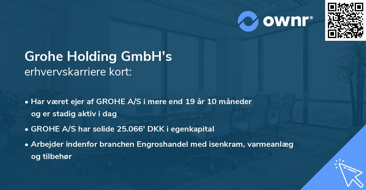 Grohe Holding GmbH's erhvervskarriere kort