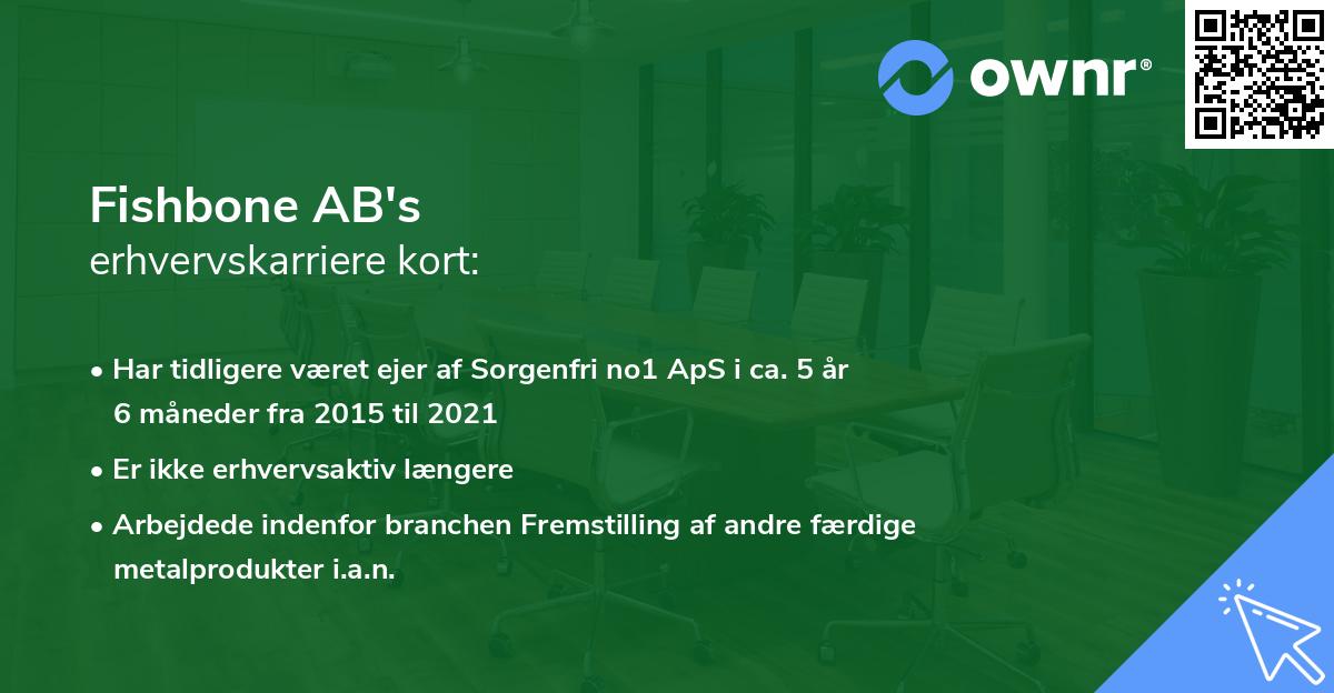 Fishbone AB's erhvervskarriere kort