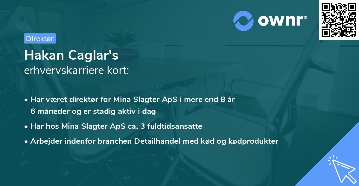 Hakan Caglar's erhvervskarriere kort