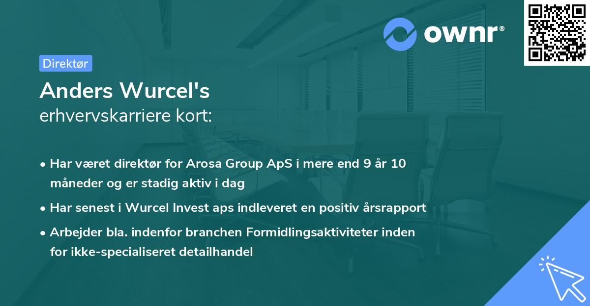 Anders Wurcel's erhvervskarriere kort