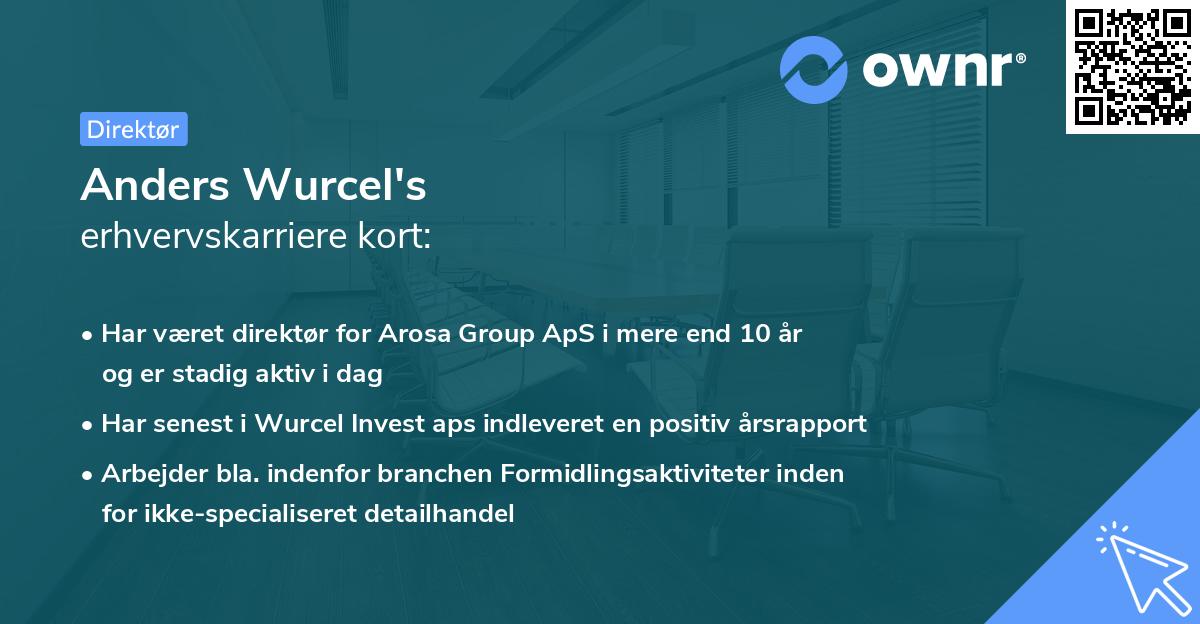 Anders Wurcel's erhvervskarriere kort