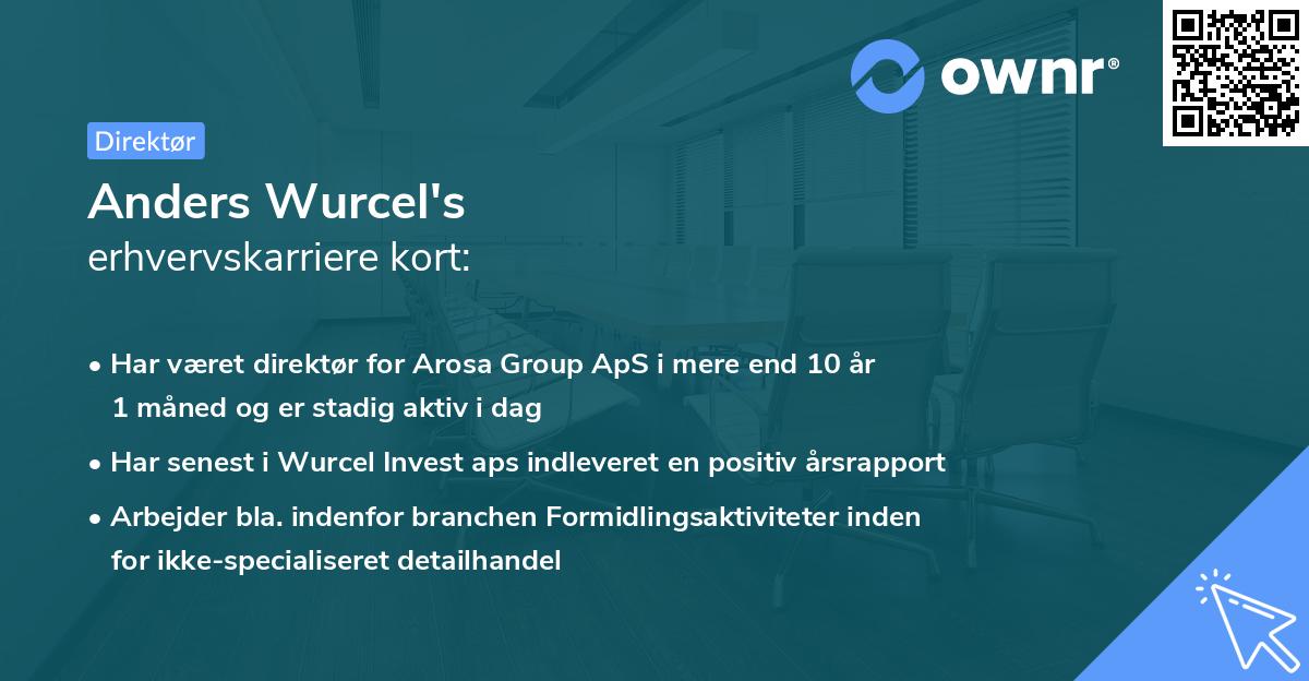 Anders Wurcel's erhvervskarriere kort