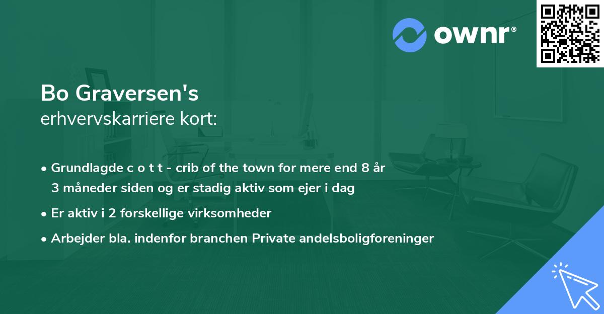 Bo Graversen's erhvervskarriere kort