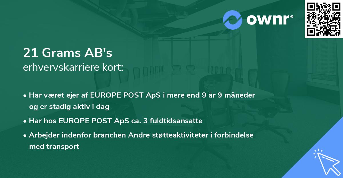 21 Grams AB's erhvervskarriere kort