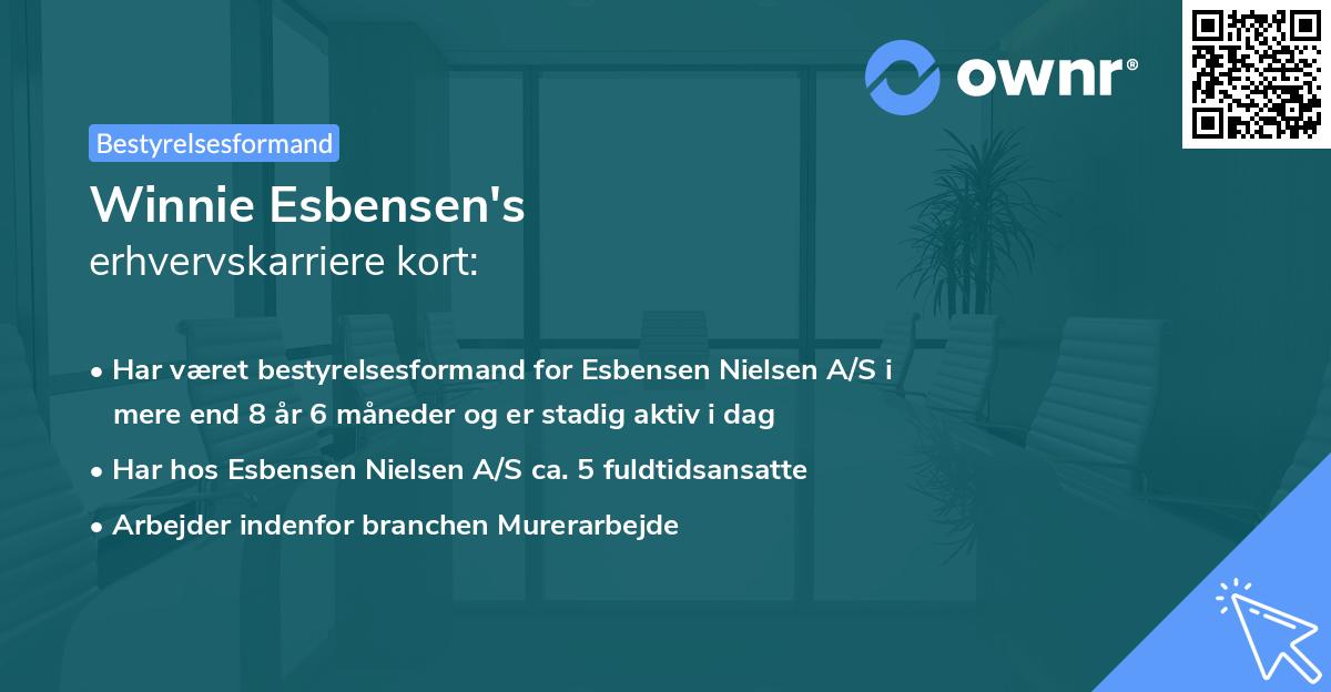 Winnie Esbensen's erhvervskarriere kort