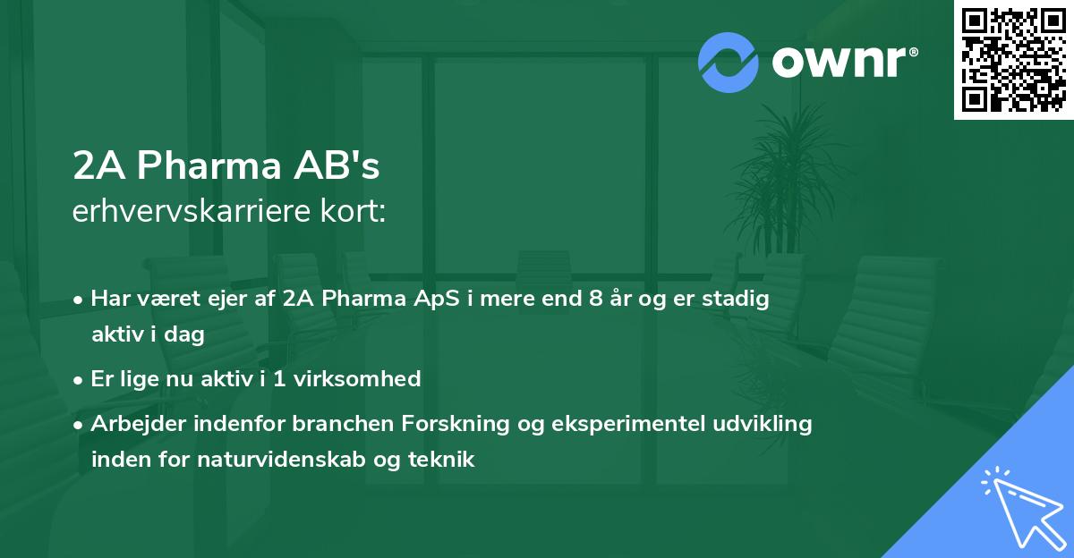 2A Pharma AB's erhvervskarriere kort