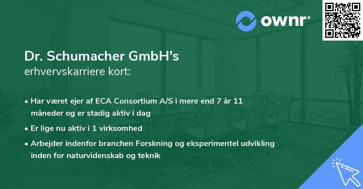 Dr. Schumacher GmbH's erhvervskarriere kort