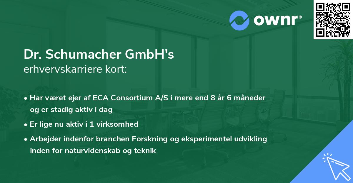 Dr. Schumacher GmbH's erhvervskarriere kort