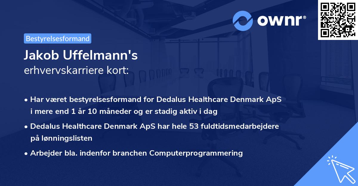 Jakob Uffelmann's erhvervskarriere kort