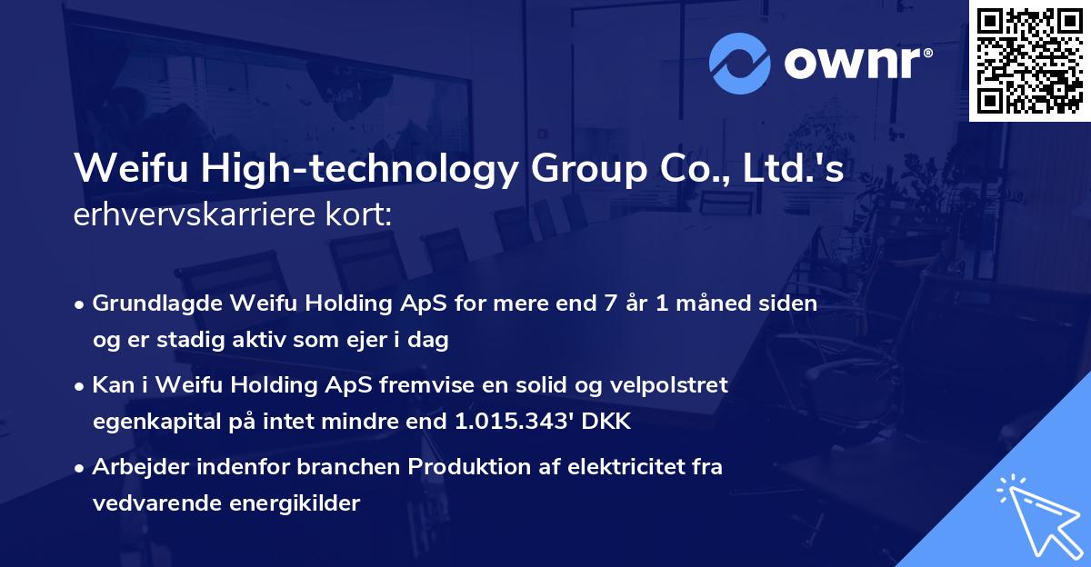 Weifu High-technology Group Co., Ltd.'s erhvervskarriere kort