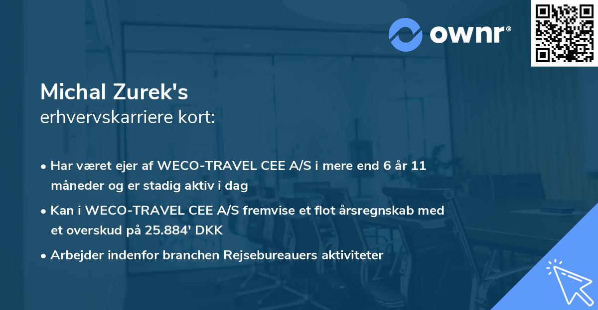 Michal Zurek's erhvervskarriere kort