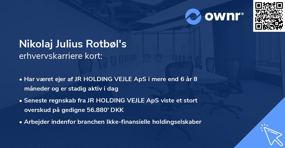 Nikolaj Julius Rotbøl's erhvervskarriere kort