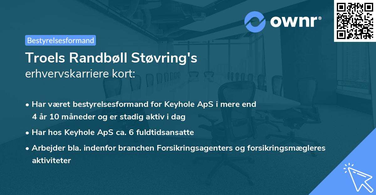 Troels Randbøll Støvring's erhvervskarriere kort