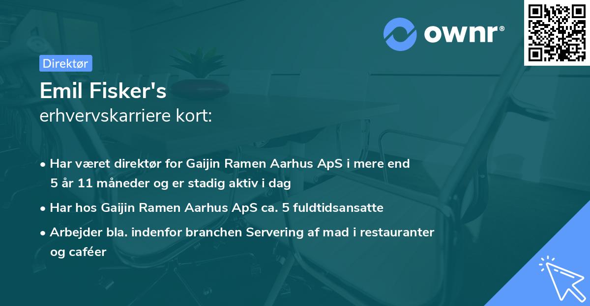 Emil Fisker's erhvervskarriere kort