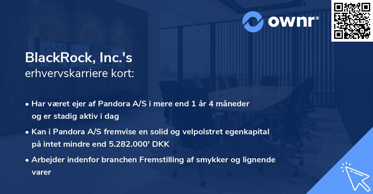 BlackRock, Inc.'s erhvervskarriere kort