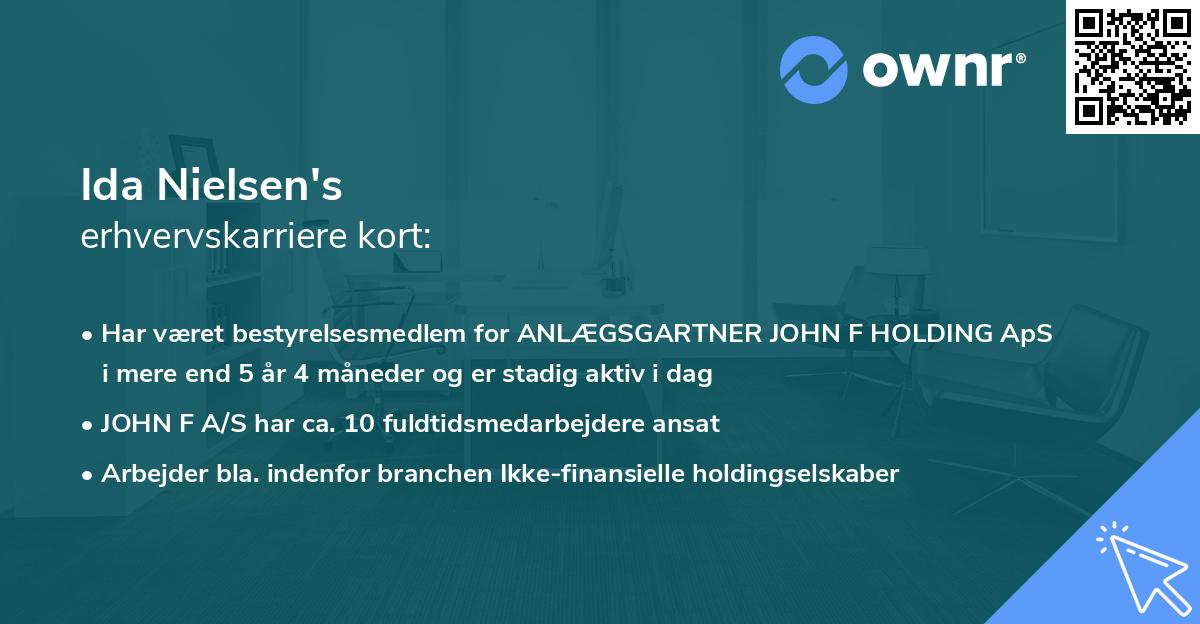 Ida Nielsen's erhvervskarriere kort