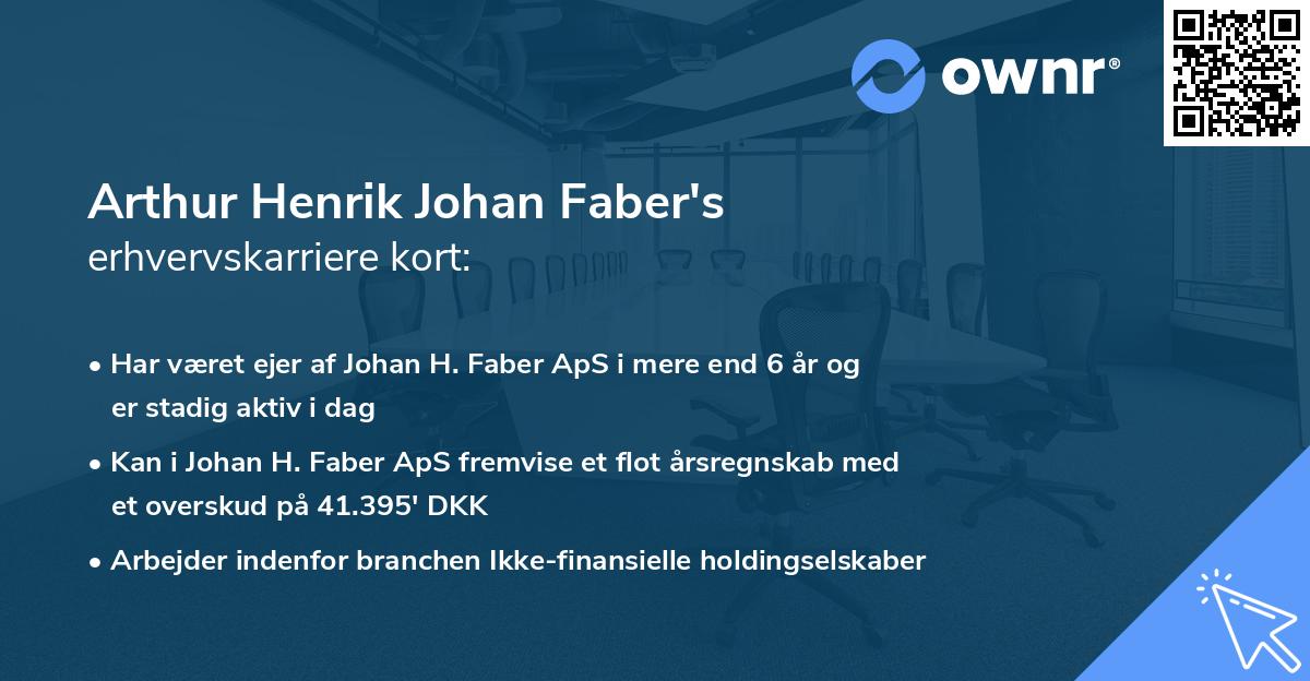 Arthur Henrik Johan Faber's erhvervskarriere kort