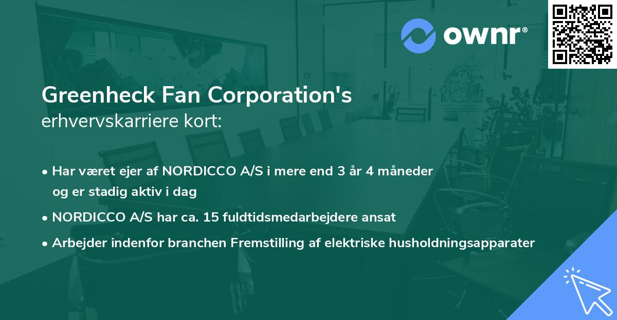 Greenheck Fan Corporation's erhvervskarriere kort