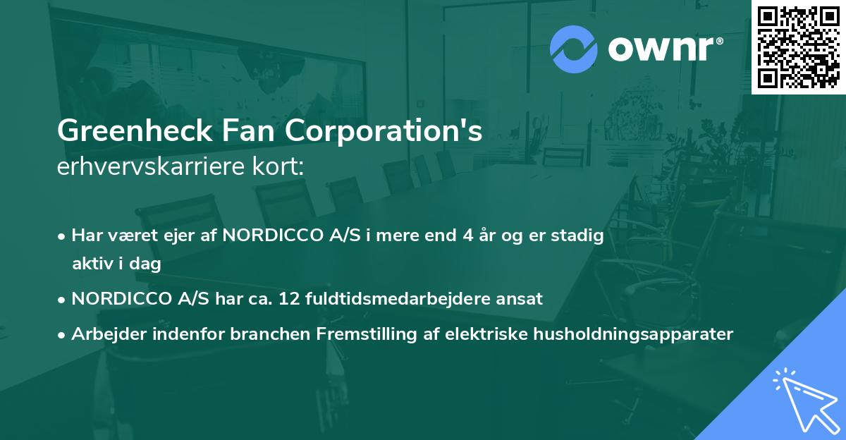 Greenheck Fan Corporation's erhvervskarriere kort