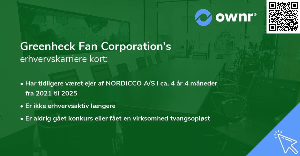 Greenheck Fan Corporation's erhvervskarriere kort
