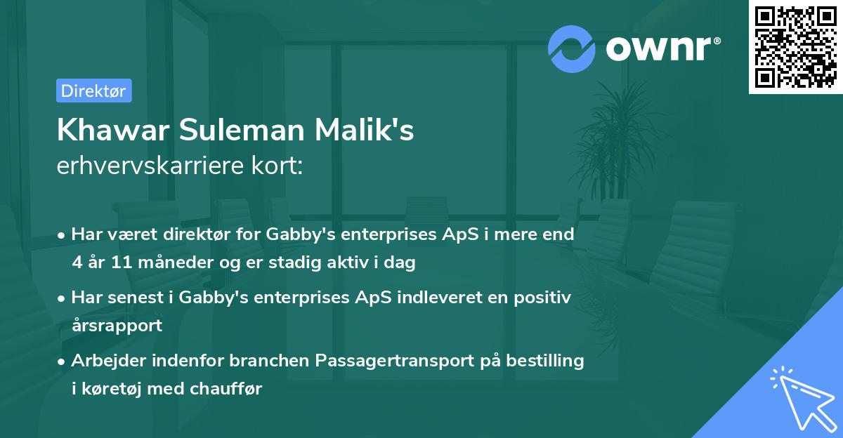 Khawar Suleman Malik's erhvervskarriere kort