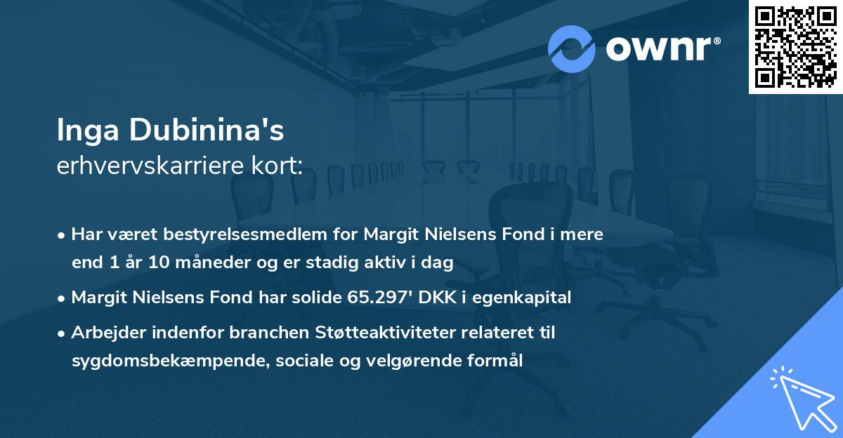 Inga Dubinina's erhvervskarriere kort