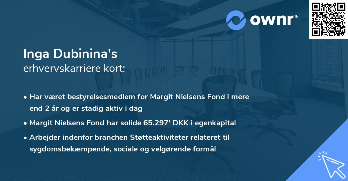 Inga Dubinina's erhvervskarriere kort
