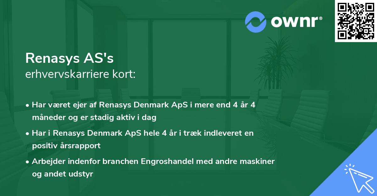 Renasys AS's erhvervskarriere kort