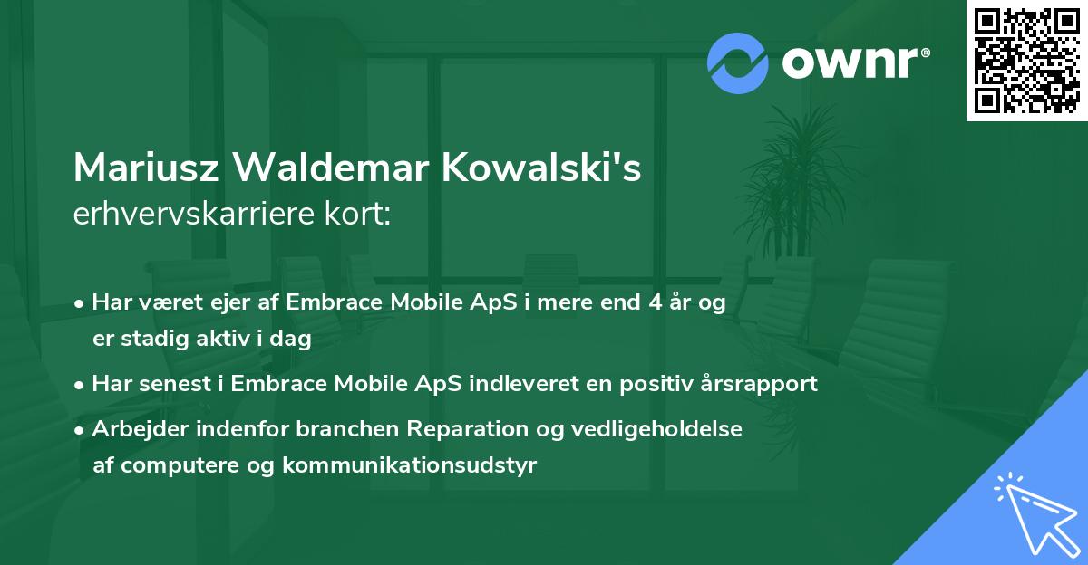 Mariusz Waldemar Kowalski's erhvervskarriere kort