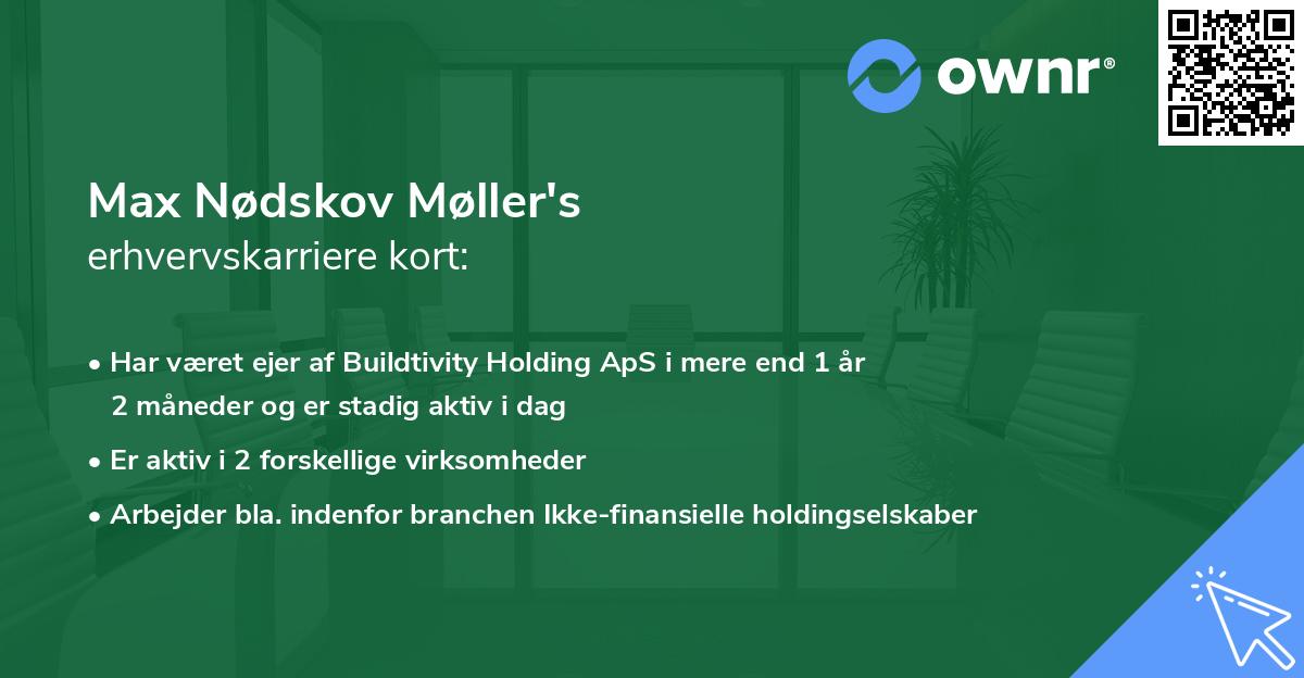 Max Nødskov Møller's erhvervskarriere kort