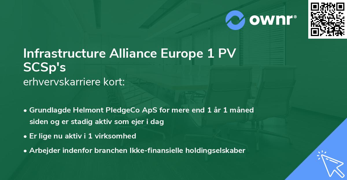 Infrastructure Alliance Europe 1 PV SCSp's erhvervskarriere kort