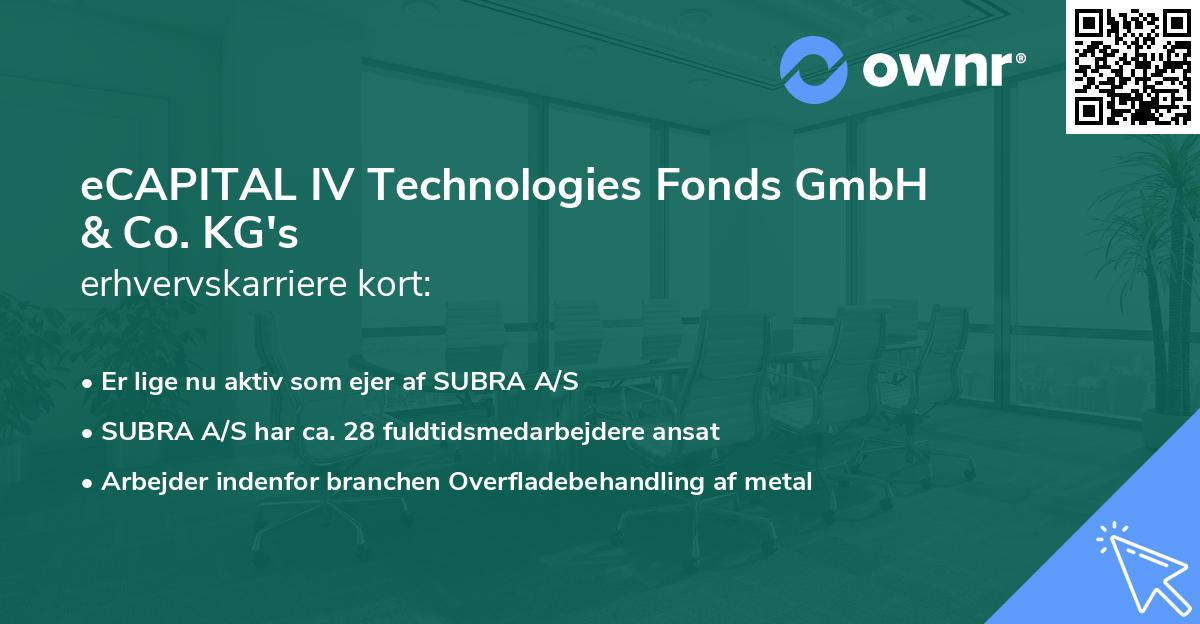eCAPITAL IV Technologies Fonds GmbH & Co. KG's erhvervskarriere kort