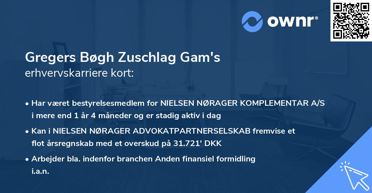 Gregers Bøgh Zuschlag Gam's erhvervskarriere kort