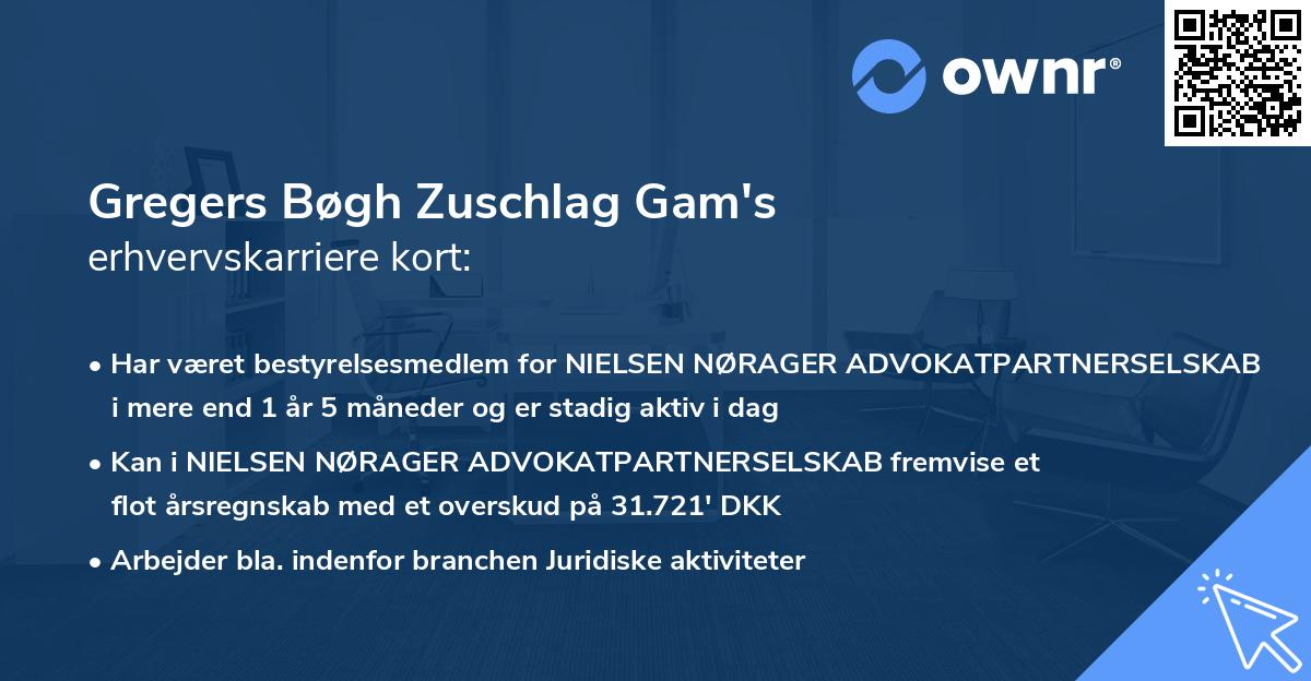 Gregers Bøgh Zuschlag Gam's erhvervskarriere kort