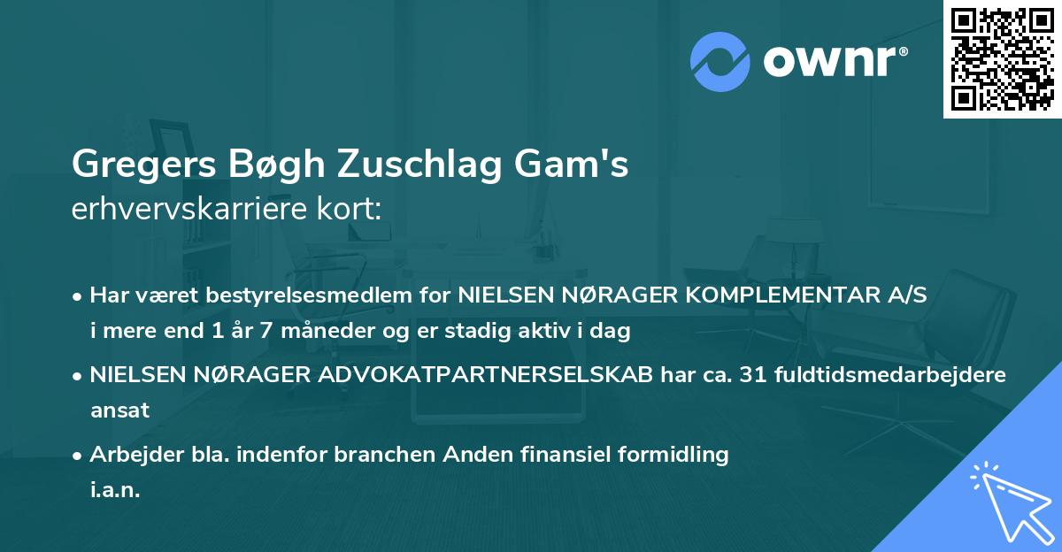 Gregers Bøgh Zuschlag Gam's erhvervskarriere kort