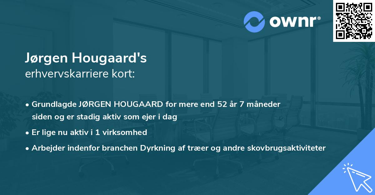 Jørgen Hougaard's erhvervskarriere kort