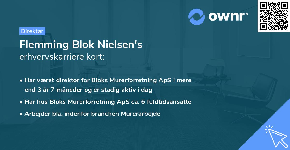 Flemming Blok Nielsen's erhvervskarriere kort