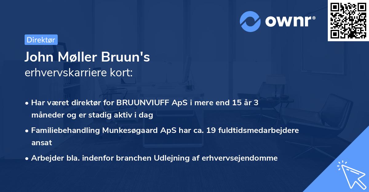 John Møller Bruun's erhvervskarriere kort
